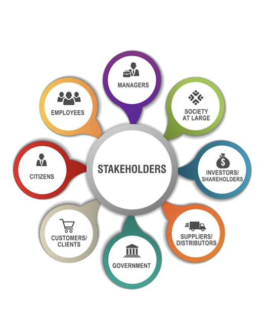 Stakeholders trans ico